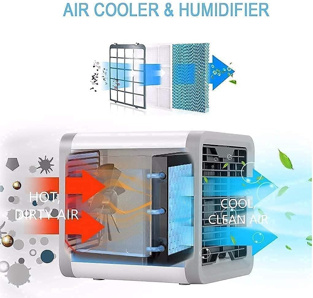 Mini portable cooler-