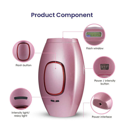 IPL Laser Hair Removal | The Leading At-Home Solution for Smooth Skin