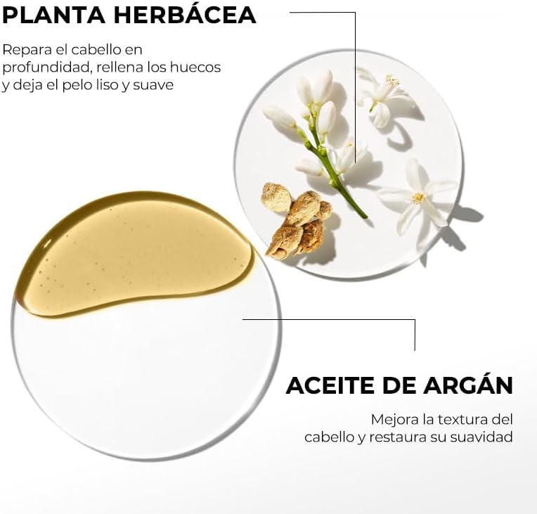 Karseell Mask Collagen Hair Treatment:
