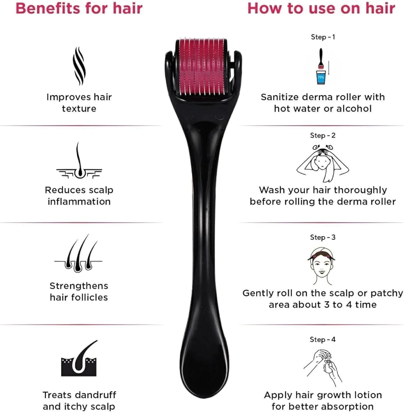 Derma Roller : Skin Rejuvenation, Hair Growth, and Cellulite Reduction: