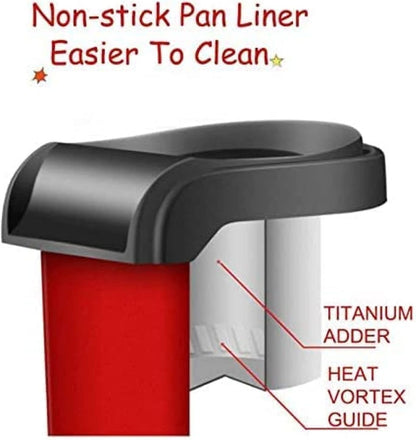 Hot Air Popcorn Maker Machine: