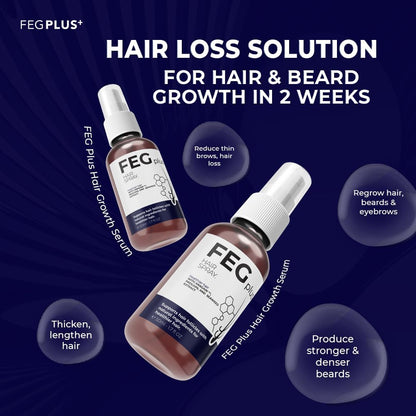 FEG PLUS Minoxidil Hair & Beard Growth Serum: