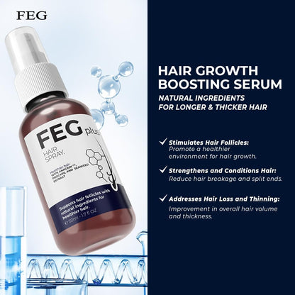 FEG PLUS Minoxidil Hair & Beard Growth Serum:
