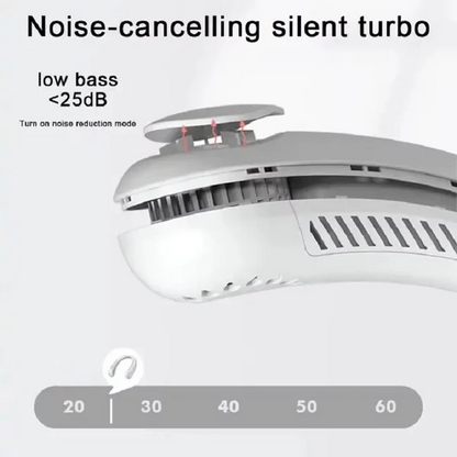 Portable neck fan